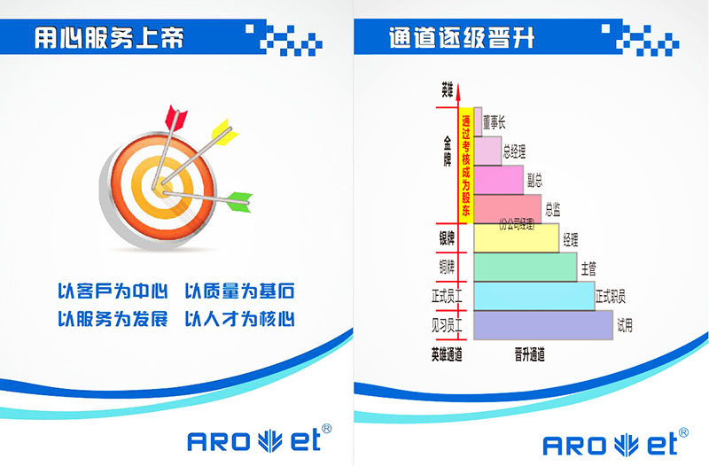 服务与提升.jpg